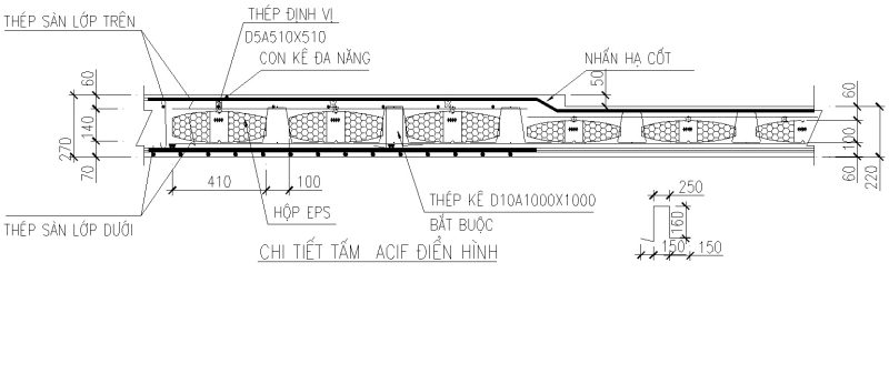 Mặt cắt sàn xốp ACIF